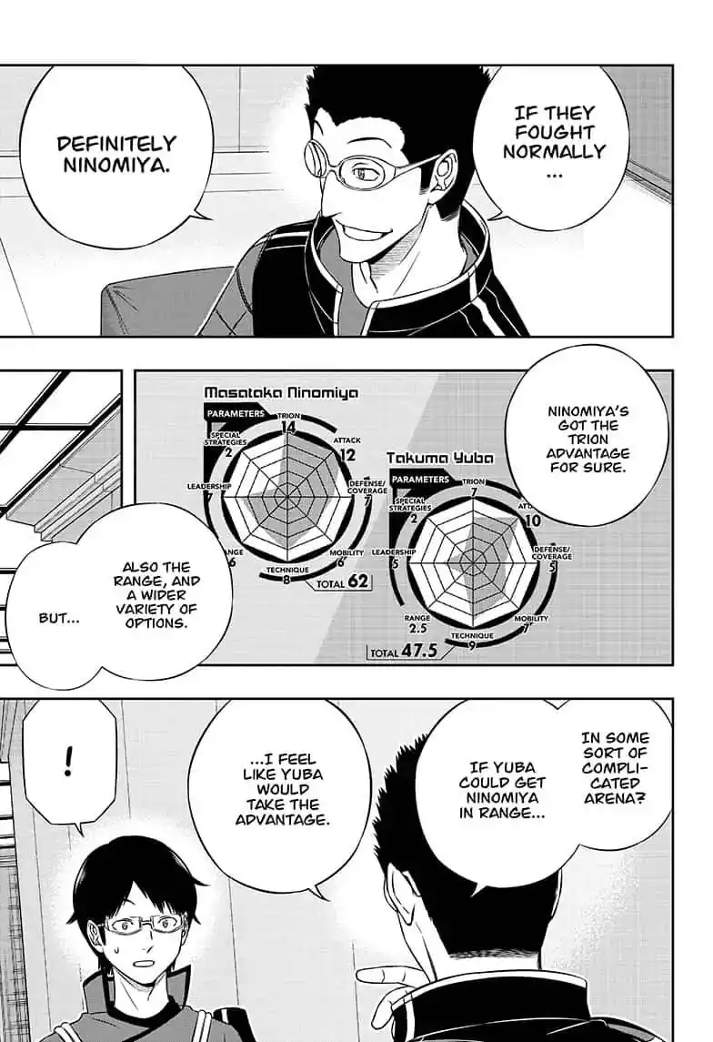 World Trigger Chapter 180 15